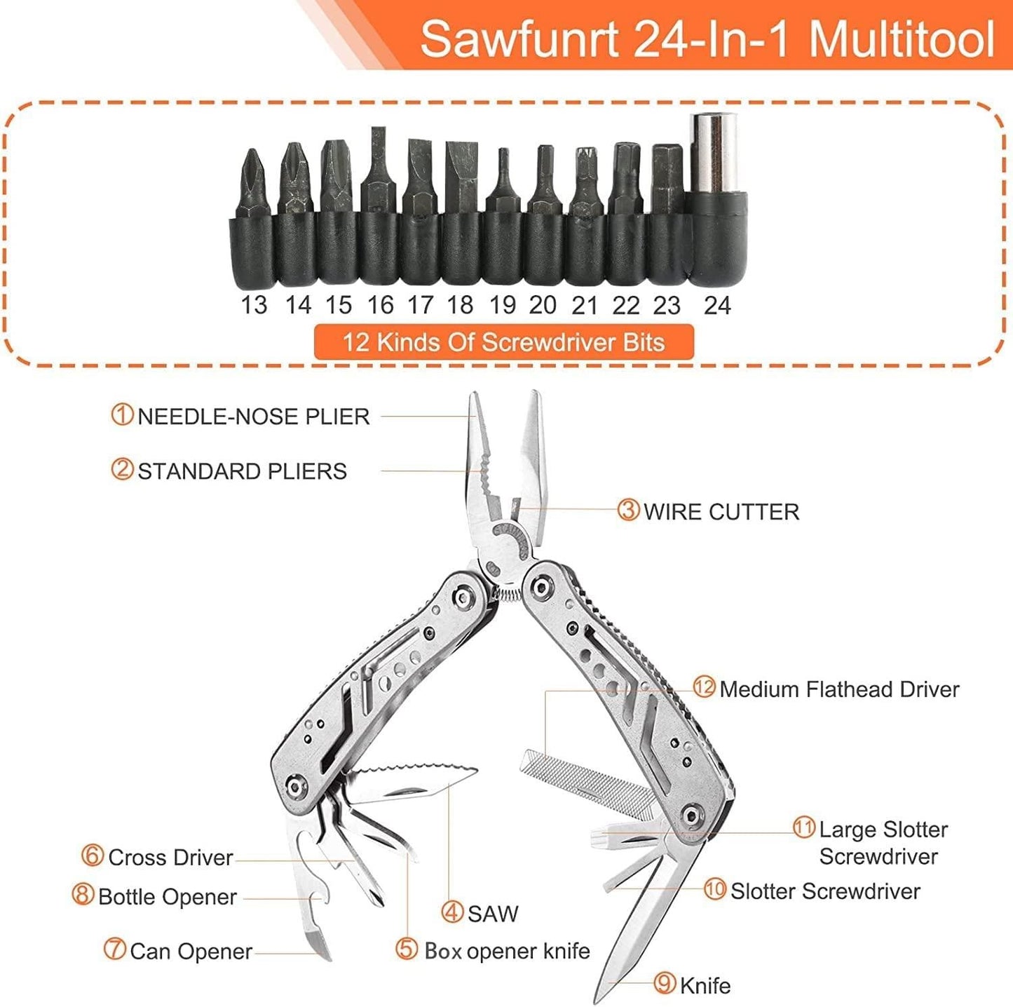 Mini Plier Multi-Tool Kit